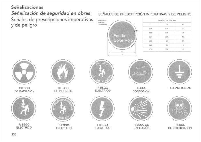 CONSTRUCCION (220)